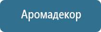 автоматическая ароматизация помещений