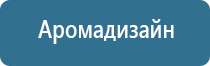 автомобильный ароматизатор воздуха